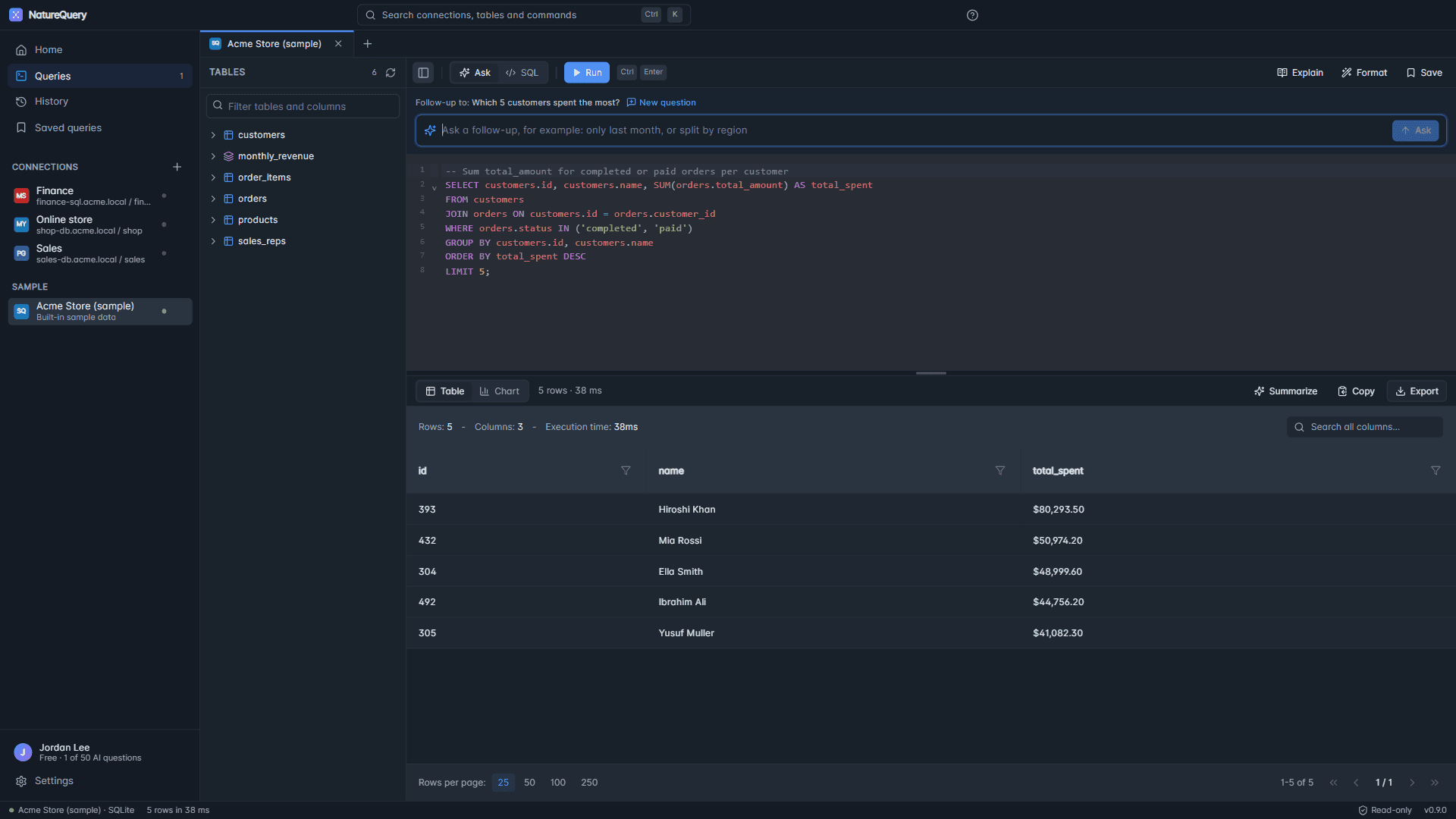 NatureQuery with a follow-up box, the SQL it wrote, and the top five customers by spending